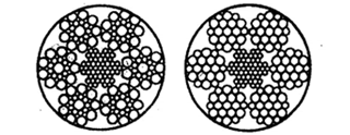 Steel Wire Rope (6X19S) for Derricking, Lifting, Drawing