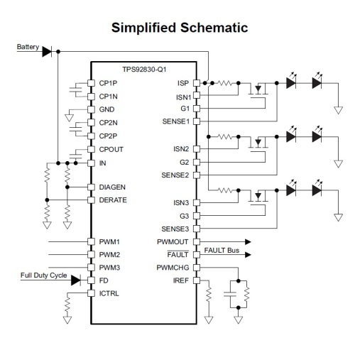 Piezas metálicas del controlador LED para Osram