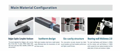Custom Aluminum Alloy Casement Windows: Heat Insulation, Soundproof, and Anti-theft
