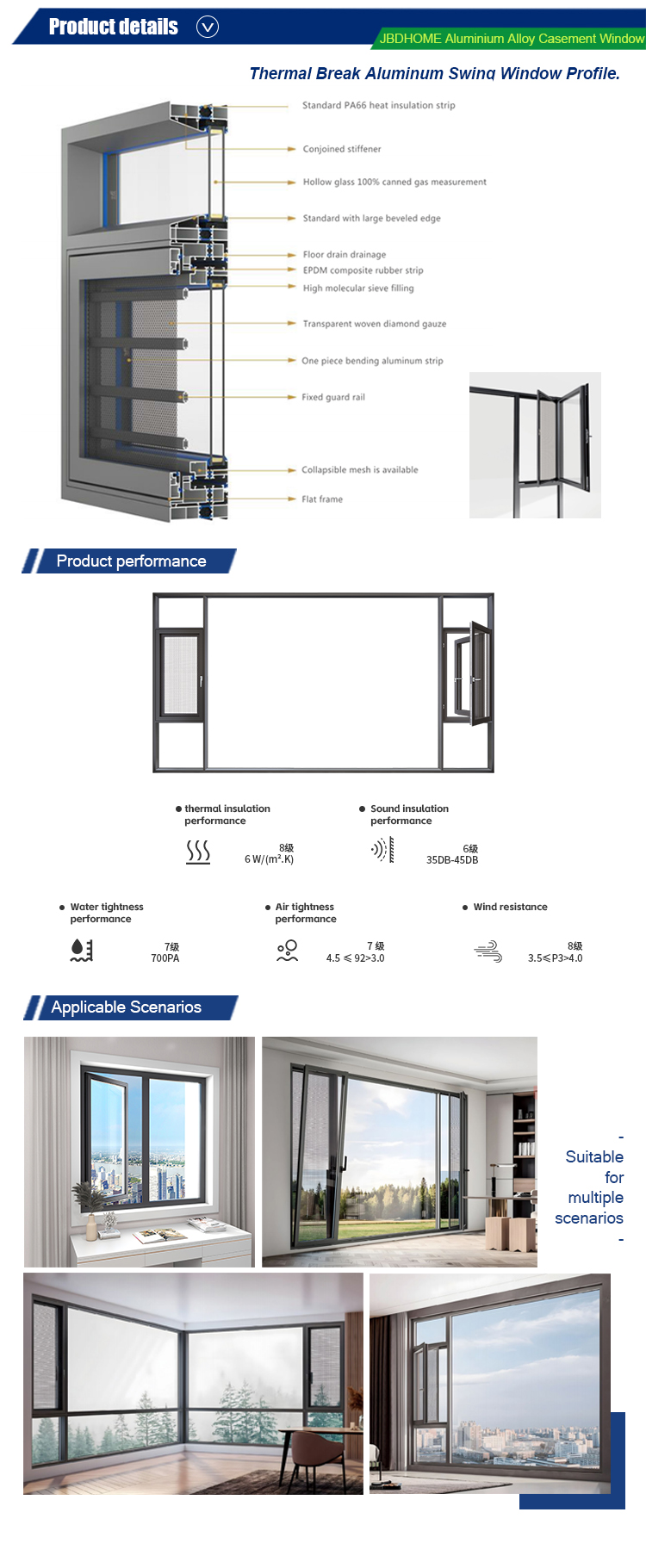 Casement window disassembly