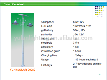 2016 factory price solar light 20w 40w 50w 70w led solar garden light