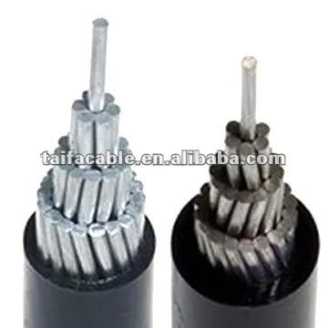 PVC/PE/XLPE insulated Hard Drawn Aluminum Aerials