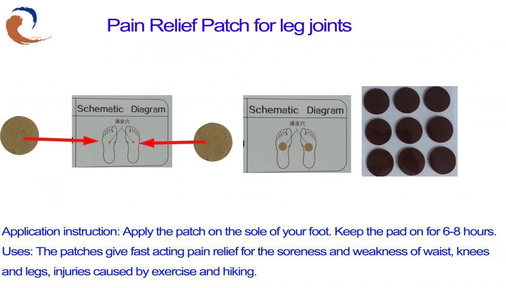 Pain Relief Patch for leg joints