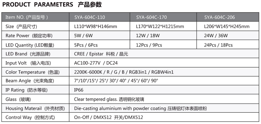 Easy to maintain LED flood light