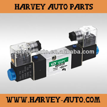 4M220-08 Hand-Pull Valve