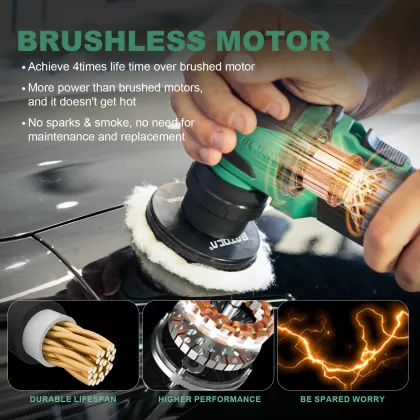 Nano 1.5inch and 3inch Cordless Polishers 12V Rotary and Orbital