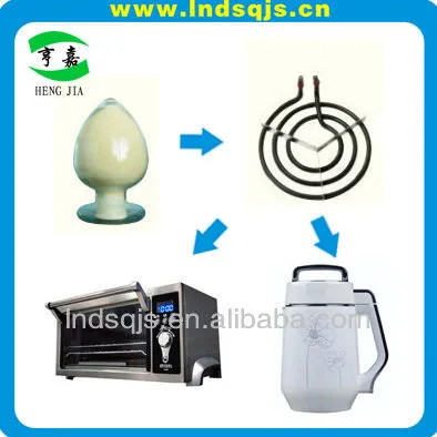 china supplier magnesium oxide price