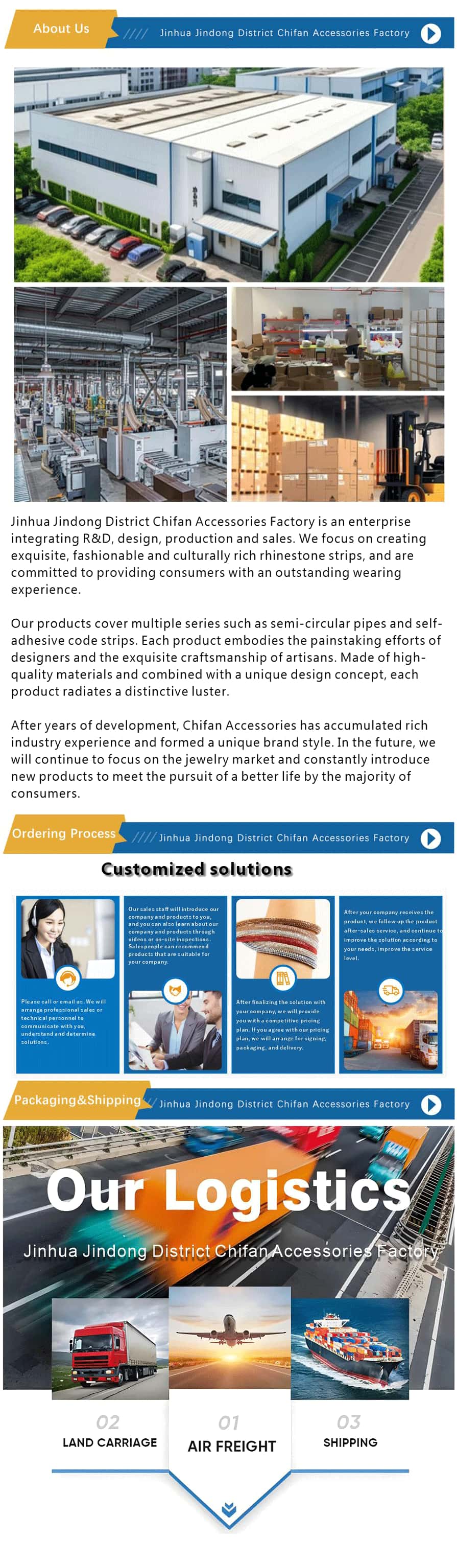 Jewelry accessories-xiangqing5-CF003