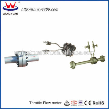 WPLG Series Throttle water Flow meter