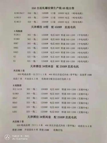 Continuous Hot Rolling Mill Producing Line