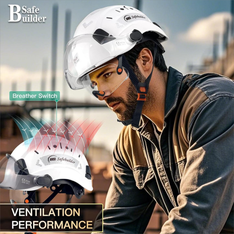safety cap for riding