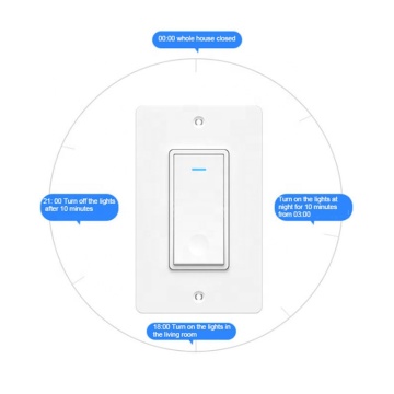 Smart Home: Light, TV, AC, and Wall Timer Control