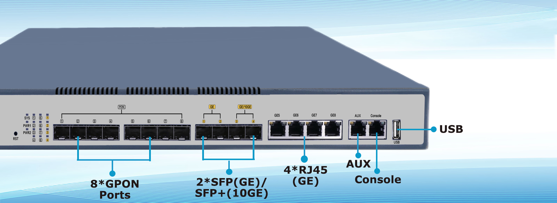 8ports gpon olt 8ports gpon olt
