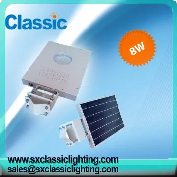 The integration of solar street light 8w