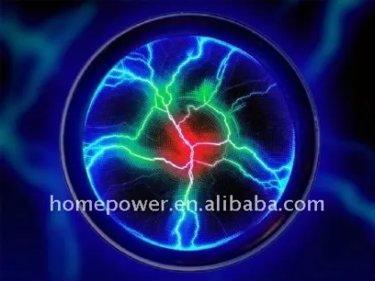 1,thunder plate new model 2,suitable thunder plate 3, fashion thunder plate choice 4, different size thunder plate