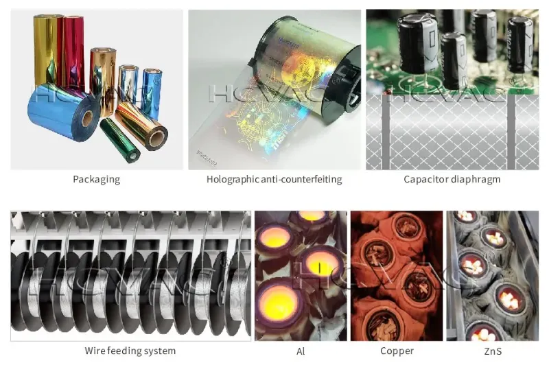 Roll to Roll PVD Vacuum Coating Machine for PVC/PE/PP/Pet/BOPP Films