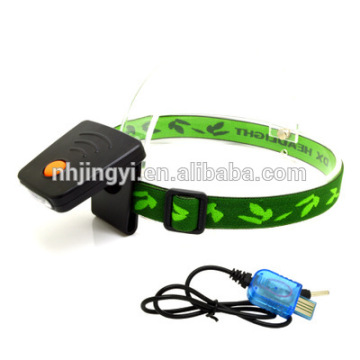 USB rechargeable LED mini sensor on head hunting cap lights