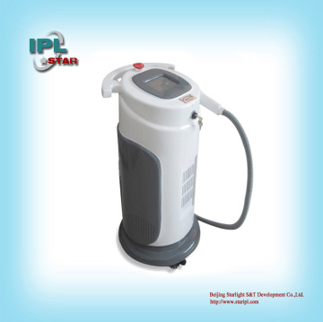 Dr.Laser pigment removal