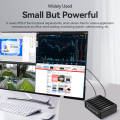 2lan 2com Core i5 Mini PC Industrial