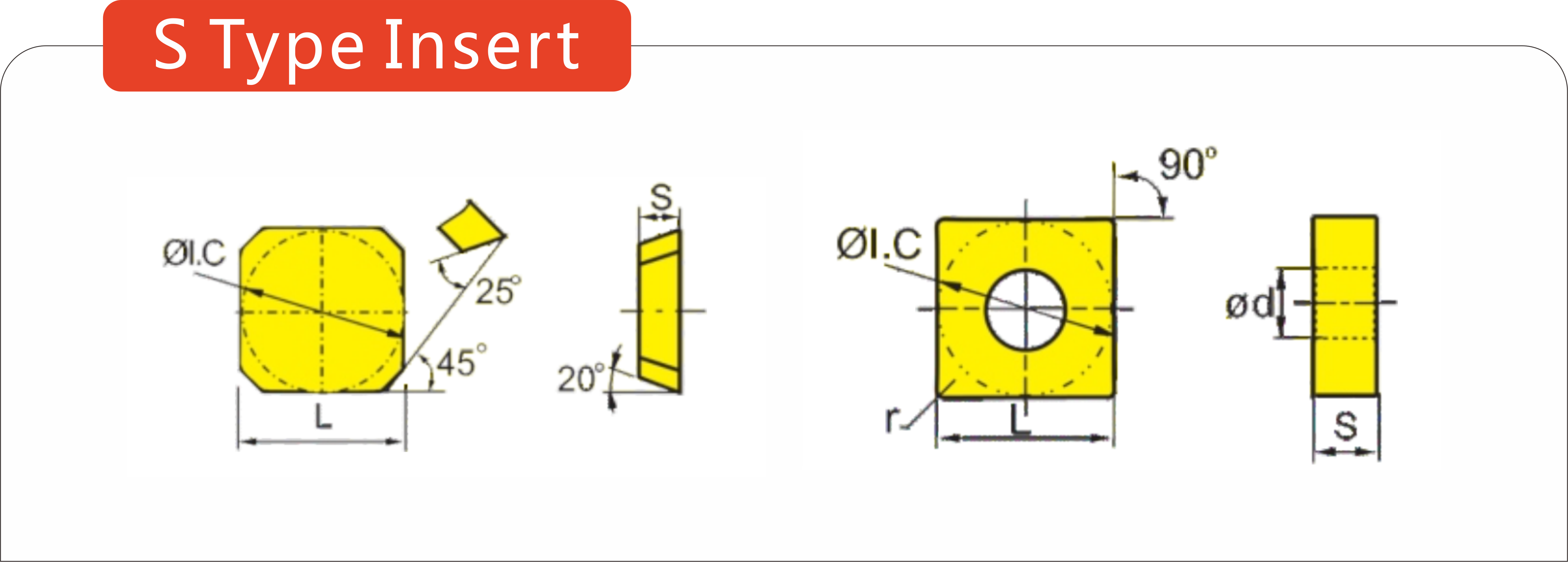 cermet inserts