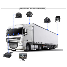 1080p Truck Monitoring System MDVR -kits