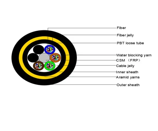 High Voltage Aerial Fiber Optic Cable Replacement