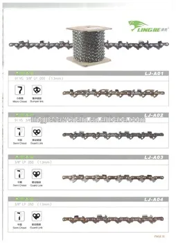 chain saw 38cc from China factory