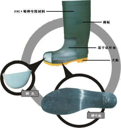 safety boots with steel toe cap and steel mid sole/tactical boot