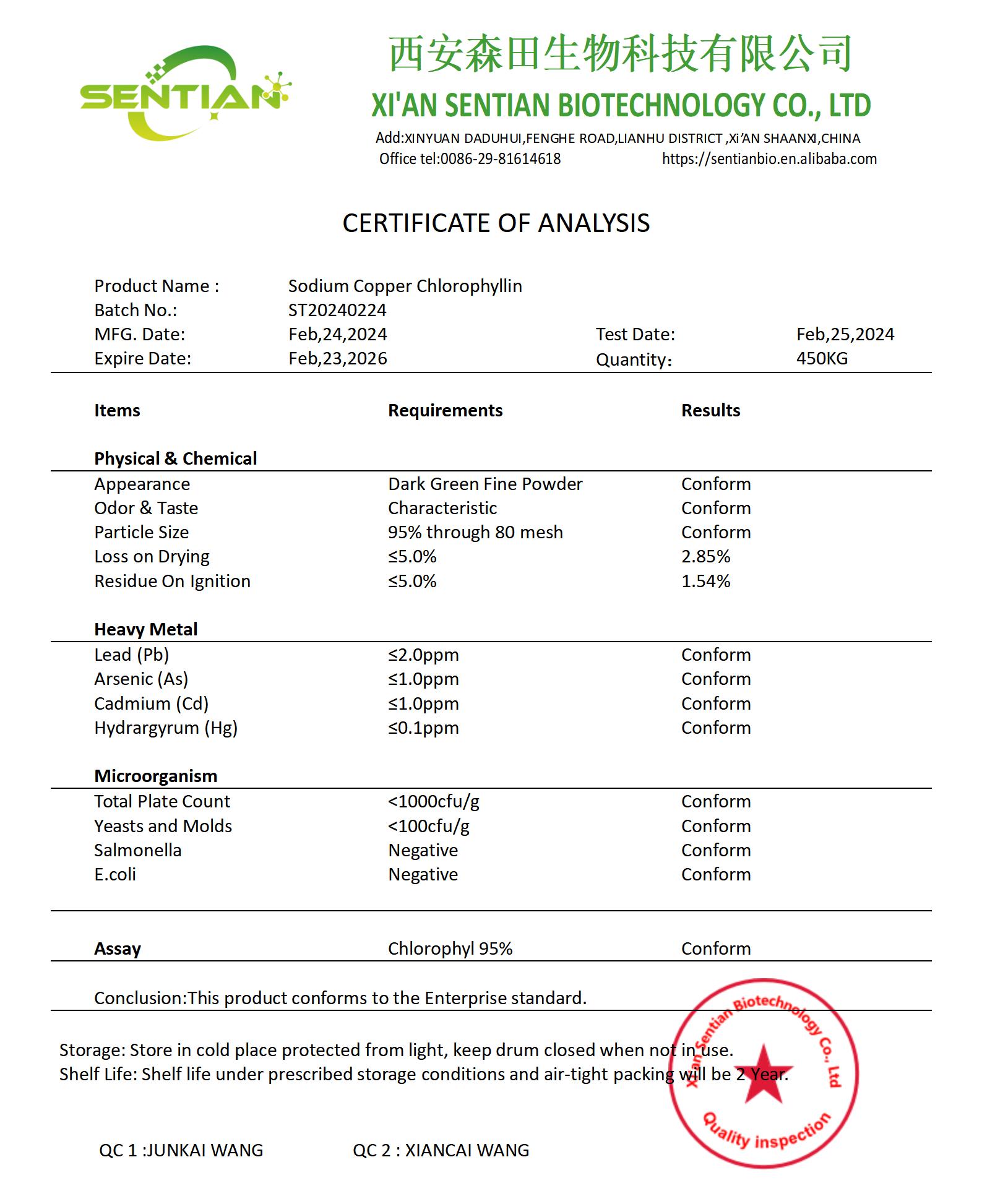 Sodium Copper Chlorophyllin 95%_01