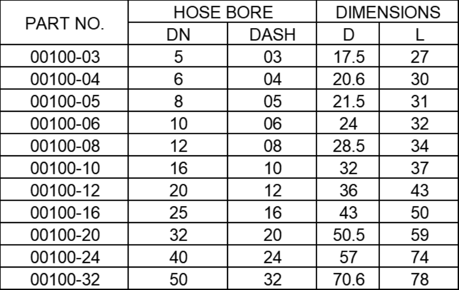 Ferrule For Sae100r1a Din20022 1st Hose Parameters