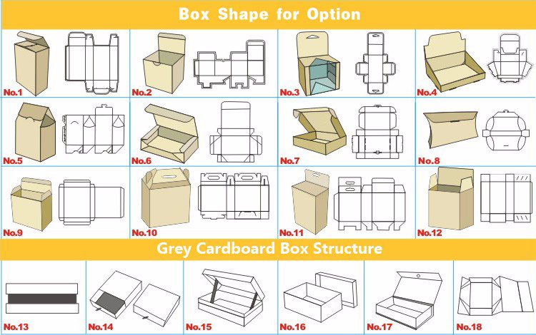 Paper Box Shaped