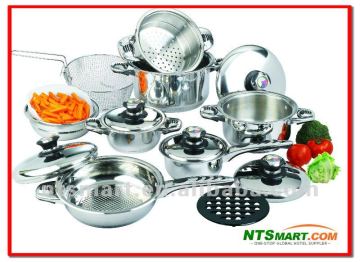 2012 Kitchenware