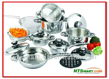 2012 Kitchenware