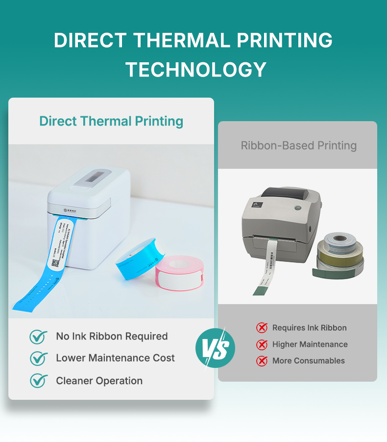 medical barcode printer