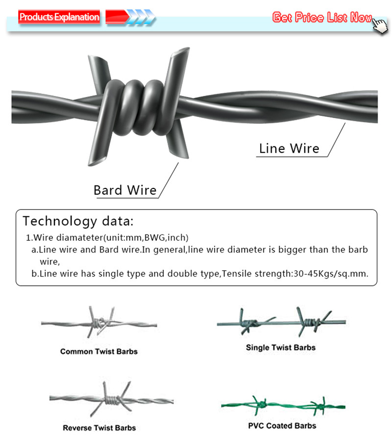 barbed wire fencing