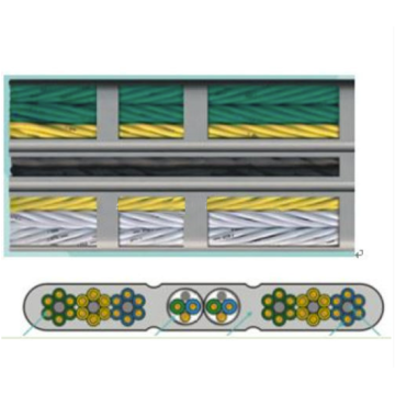 Cable de desplazamiento plano para elevador estándar ≤ 4 m / s