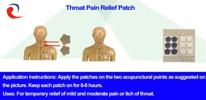 Throat pain relief patch(for itchy throat)