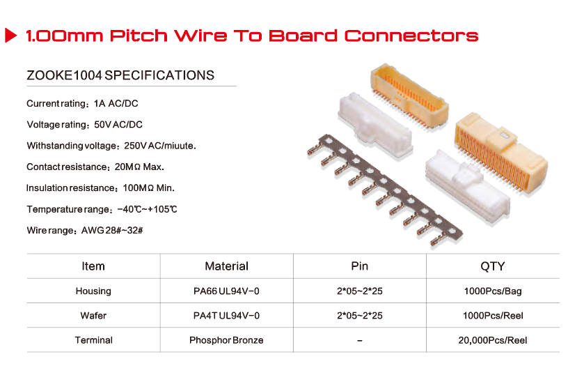 Electronic Connector Pin Arrangement