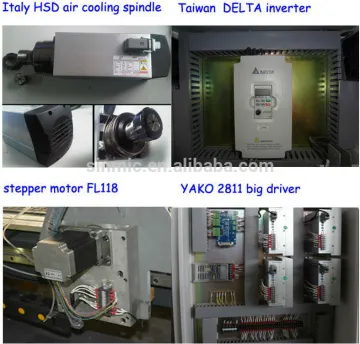 advertisement series cnc router