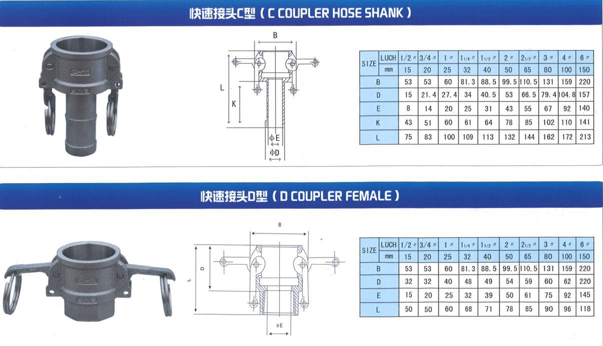 Camlock Coupling (5)