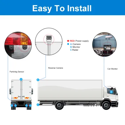 PJAUTO Car Reversing Aid: Camera & Sensor System