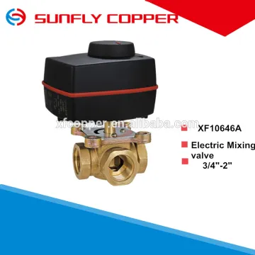 Mixing valve