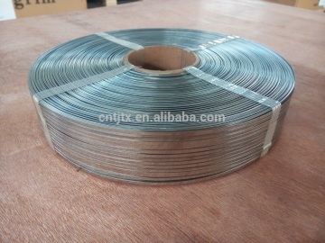 High quality coppered flat Wire/stitching Iron Wire