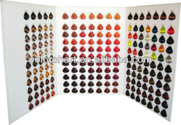 cheveux Graphique Couleur