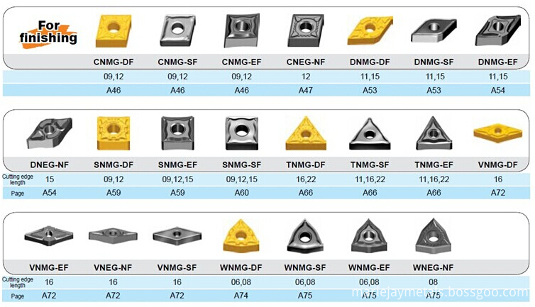 CNC insert 