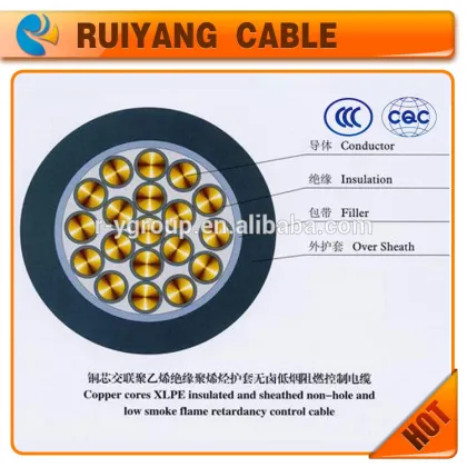 Low smoke zero halogen flame retardant wire