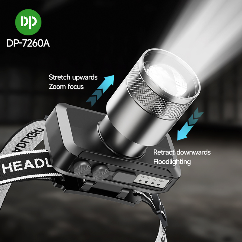 High Lumen Rechargeable LED Headlamp Headlight Adjustable Rotatable