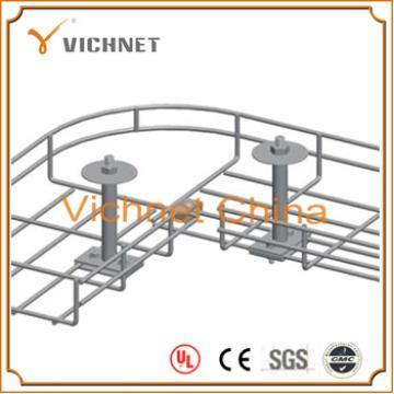 wire mesh tray manufacturer