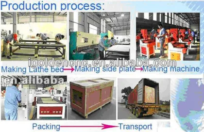 welding plasma cutting made in china metal cutting machine cnc plasma cutter