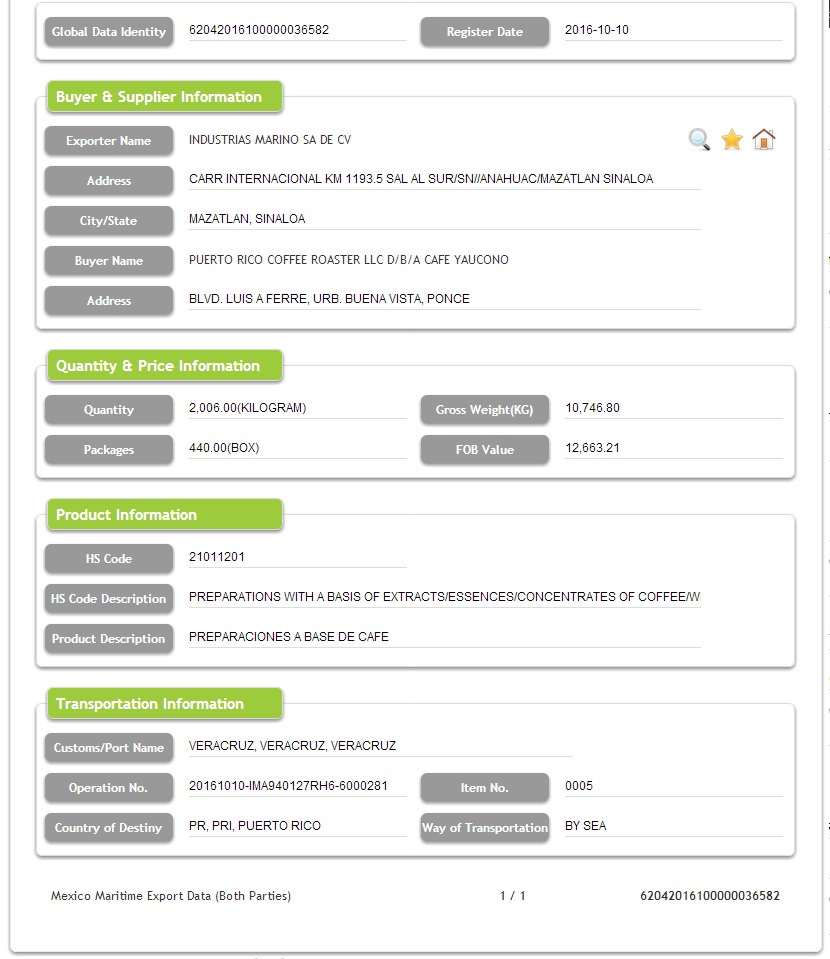 Mexiko exportera kaffedata